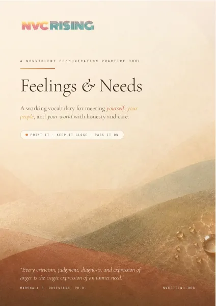First page of the NVC Feelings and Needs list