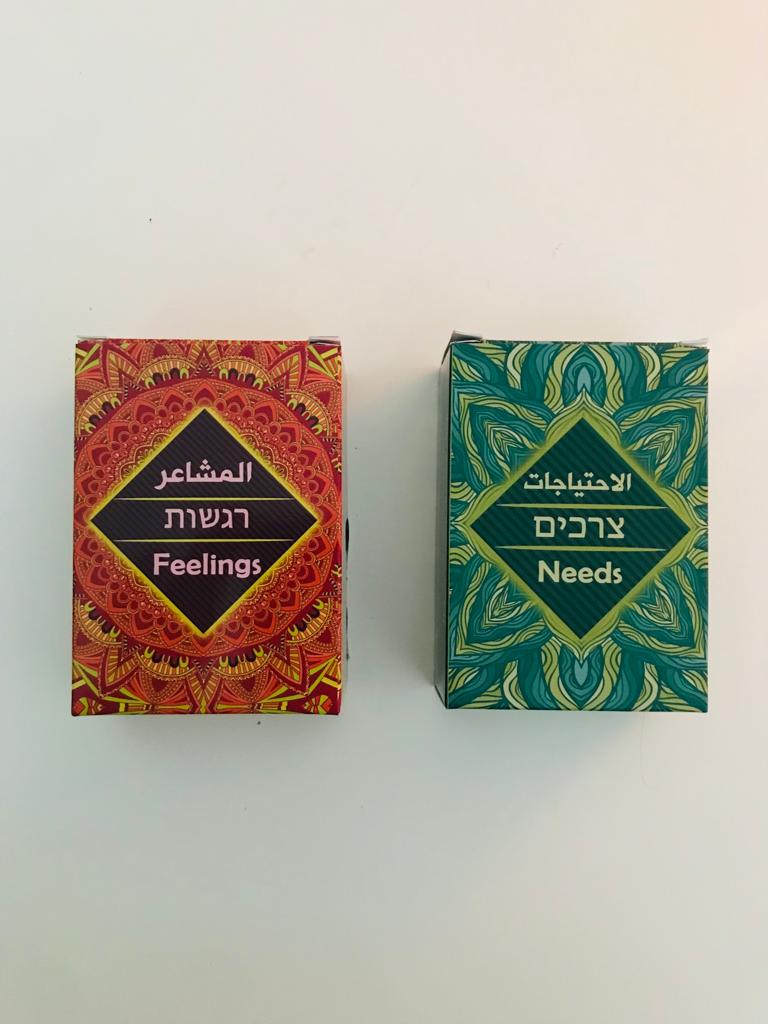 English, Arabic and Hebrew feelings and needs cards